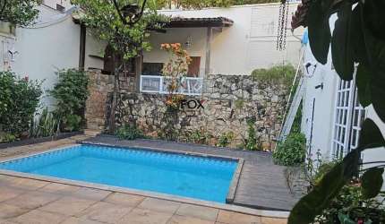 Casa com 5 quartos para alugar na José Maria Alkimim, 38, Belvedere, Belo Horizonte por R$ 30.000