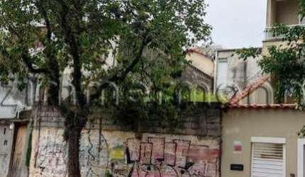 Terreno à venda na Rua Votupoca, --, Vila Ipojuca, São Paulo por R$ 690.000