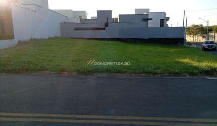 Terreno à venda em Indaiatuba, Jardins do Império, com 218 m², Condomínio Vila Rica