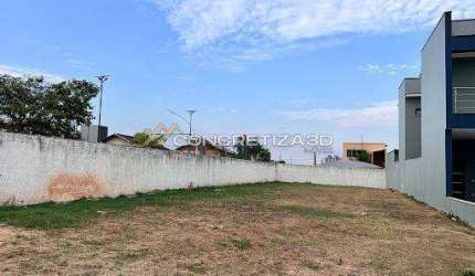 Terreno à venda em Indaiatuba, Jardim Residencial Dona Lucilla, com 409.78 m²