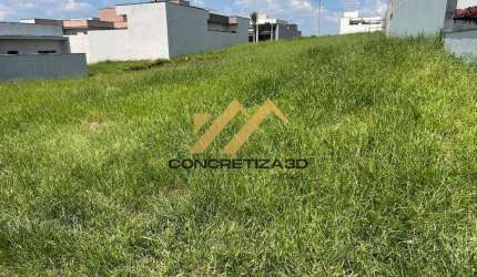 Terreno à venda em Indaiatuba, Tombadouro, com 320 m², Condomínio Evidências