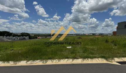Terreno à venda em Indaiatuba, Jardim Esplanada II, com 300 m², Condomínio Dona Maria Cândida