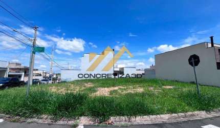 Terreno à venda em Indaiatuba, Jardins do Império, com 200 m², Condomínio Vila Ytu