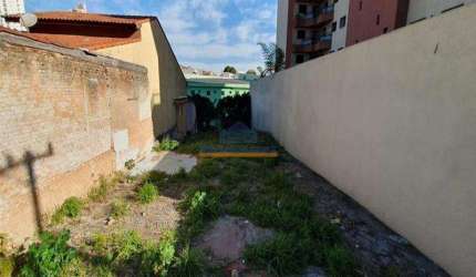 Terreno Parque das Nações Santo André/SP