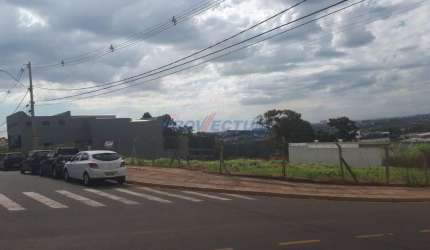 Terreno comercial à venda na Rua Murilo de Campos Castro, s/n°, Parque Rural Fazenda Santa Cândida, Campinas por R$ 6.048.000