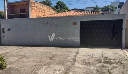 Casa com 3 quartos à venda na Rua Professora Therezinha Ribas de A. Strasburger, 530, Parque Santa Bárbara, Campinas, 120 m2 por R$ 620.000