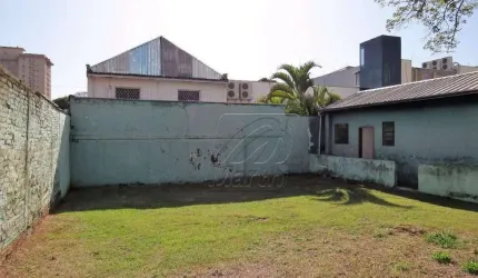 Casa Residencial à venda, Centro, Piracicaba - CA0507.