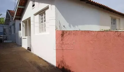 Casa Residencial à venda, Jaraguá, Piracicaba - CA1455.