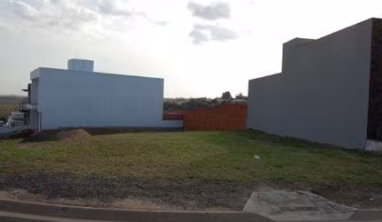 Terreno à venda     Condomínio Residencial Viena     Indaiatuba - SP
