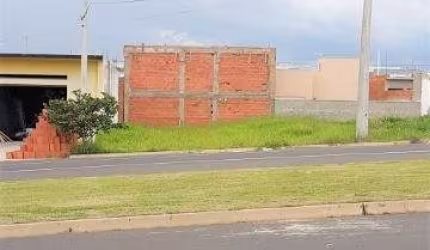 Terreno a venda Residencial Sabiás Indaiatuba SP