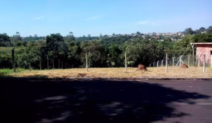 Terreno à venda no Jardim Botanico, São Pedro , 1000 m2 por R$ 190.000