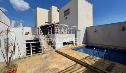 Apartamento com 3 quartos para alugar no Alto, Piracicaba , 370 m2 por R$ 3.000