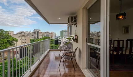 Apartamento com 2 quartos à venda na Rua Teixeira de Melo, 83, Ipanema, Rio de Janeiro, 220 m2 por R$ 1.730.000