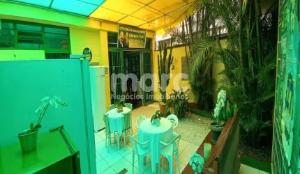 Casa comercial com 4 salas à venda na Alameda dos Tupiniquins, 1210, Planalto Paulista, São Paulo, 289 m2 por R$ 3.300.000