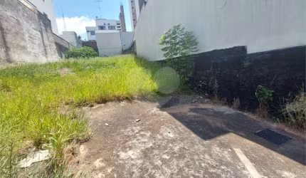 Terreno à venda em Vila Boaventura - SP