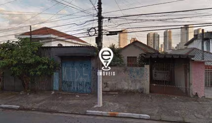 Terreno à venda, Parque Imperial - São Paulo/SP