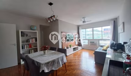 Apartamento com 3 quartos à venda na Rua Jardim Botânico, Jardim Botânico, Rio de Janeiro, 120 m2 por R$ 1.500.000
