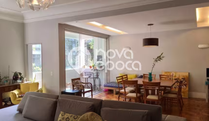 Apartamento com 4 quartos à venda na Rua Décio Vilares, Copacabana, Rio de Janeiro, 235 m2 por R$ 1.865.000