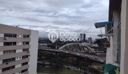 Apartamento com 3 quartos à venda na Avenida Presidente Vargas, Cidade Nova, Rio de Janeiro, 69 m2 por R$ 400.000