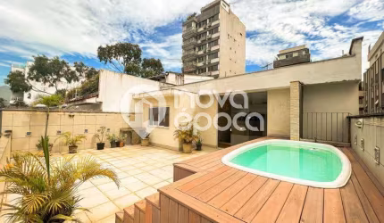 Apartamento com 4 quartos à venda na Rua Barão da Torre, Ipanema, Rio de Janeiro, 300 m2 por R$ 6.890.000