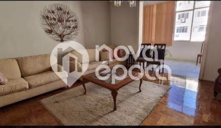 Apartamento com 4 quartos à venda na Rua Leopoldo Miguez, Copacabana, Rio de Janeiro, 215 m2 por R$ 1.900.000