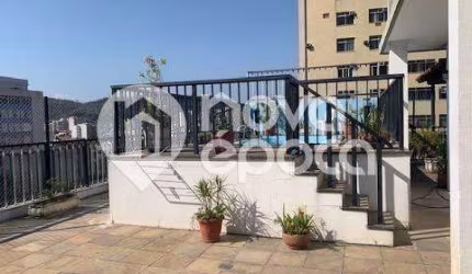 Apartamento com 4 quartos à venda na Avenida Engenheiro Richard, Grajaú, Rio de Janeiro, 350 m2 por R$ 1.390.000
