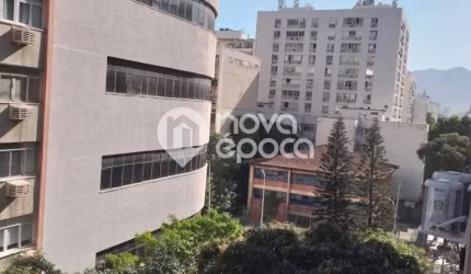 Apartamento com 2 quartos à venda na Rua Antônio Parreiras, Ipanema, Rio de Janeiro, 70 m2 por R$ 1.095.000