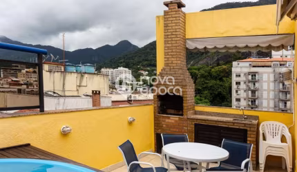 Apartamento com 3 quartos à venda na Rua Faro, Jardim Botânico, Rio de Janeiro, 173 m2 por R$ 2.450.000