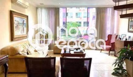 Apartamento com 4 quartos à venda na Rua Prudente de Morais, Ipanema, Rio de Janeiro, 240 m2 por R$ 5.900.000