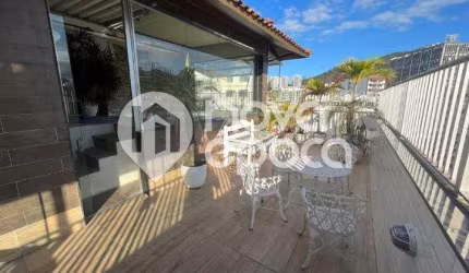 Apartamento com 3 quartos à venda na Rua São Clemente, Botafogo, Rio de Janeiro, 200 m2 por R$ 3.000.000