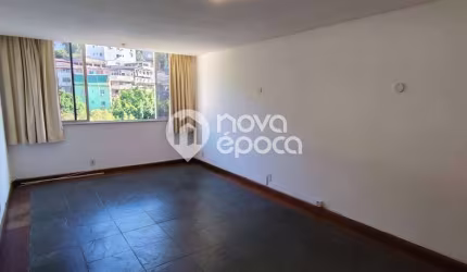 Apartamento com 2 quartos à venda na Rua General Ribeiro da Costa, Leme, Rio de Janeiro, 81 m2 por R$ 900.000