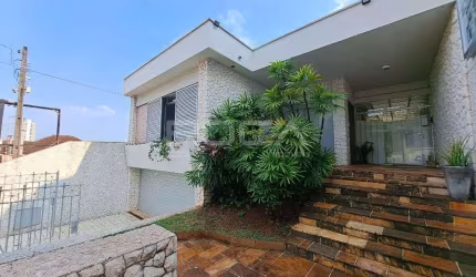 Sala Comercial para Alugar no Jardim São Carlos, São Carlos