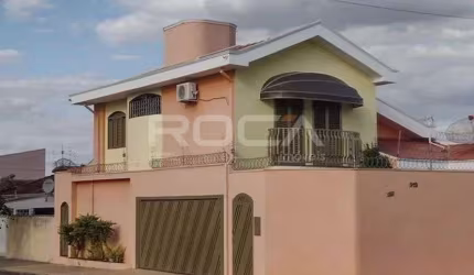 Venda de Casas / Sobrado na cidade de São Carlos
