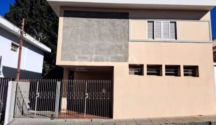 Casa com 3 quartos para alugar na Rua Antônio Rodrigues Cajado, 1383, Centreville, São Carlos, 150 m2 por R$ 1.950
