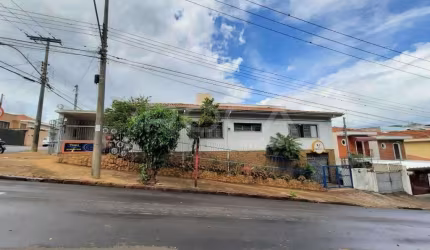 Casa comercial com 1 sala para alugar no Núcleo Residencial Silvio Vilari, São Carlos , 200 m2 por R$ 2.780