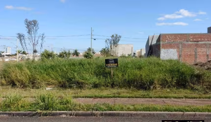 Terreno a Venda no Jardim Parana