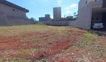 Terreno à venda, 250 m² - Reserva Imperial - Ribeirão Preto/SP
