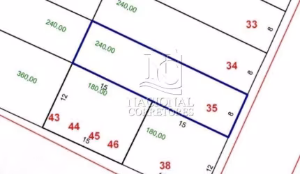 Terreno à venda, 240 m² por R$ 550.000,00 - Vila Camilópolis - Santo André/SP