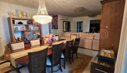 Apartamento à venda 4 suítes 4 vagas Jd. Botânico