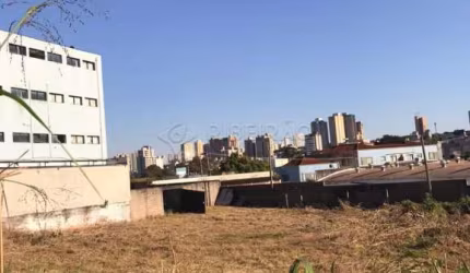 Terreno Residencial em Ribeirão Preto