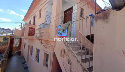 EXCELENTE CASAS PARA LOCAÇÃO. - BRASILÂNDIA