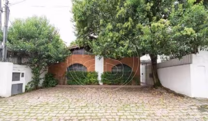 Casa para LOCAÇÃO - Brooklin