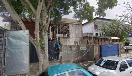 TERRENO PARA LOCAÇÃO 40X40 EM MOEMA