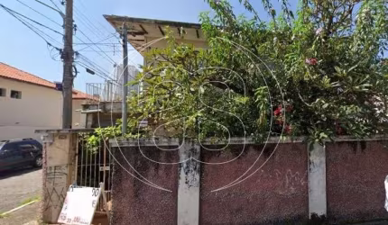 Terreno residencial para venda na Chácara Santo Antônio - São Paulo - SP