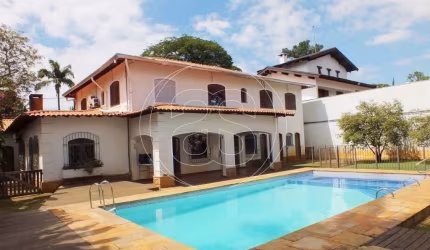 Sobrado para locação - Jardim dos Estados -São Paulo -SP