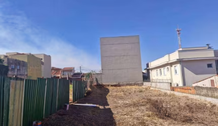 terreno à venda jd Novo Mundo em Ribeirão Preto