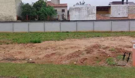 Terreno em condomínio fechado à venda na Rua Sinai, 100, Ipanema, Porto Alegre, 150 m2 por R$ 325.237