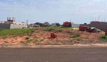 Terreno à venda na Rua Doutor Plínio de Godoy, Residencial Villa de Leon, Piratininga, 286 m2 por R$ 220.000
