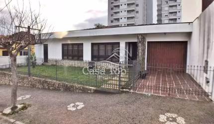 Imóvel comercial para alugar  Uvaranas