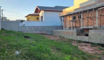 Terreno à venda, 252 m² por R$ 300.000,00 - Condomínio Residencial Mantiqueira - São José dos Campos/SP